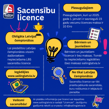 Atgādinājums sportistiem – iegādājies LBS sacensību licenci pirms sezonas sākuma!